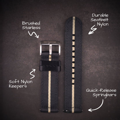 Mission™ Elite Two-Piece Nylon Straps