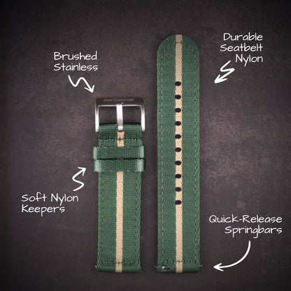 Mission™ Elite Two-Piece Nylon Straps