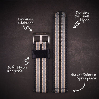 Mission™ Elite Two-Piece Nylon Straps