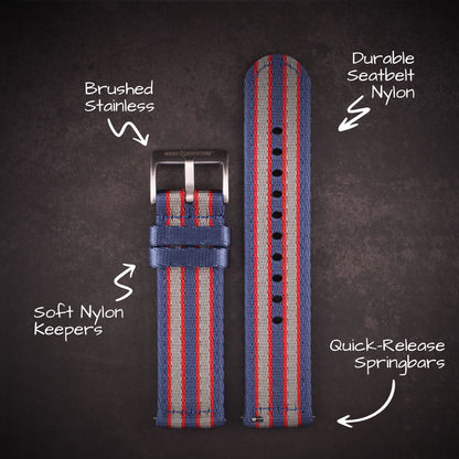 Mission™ Elite Two-Piece Nylon Straps