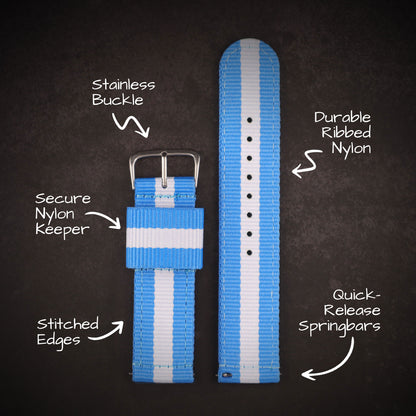 RECON™ Military Two-Piece Nylon Straps